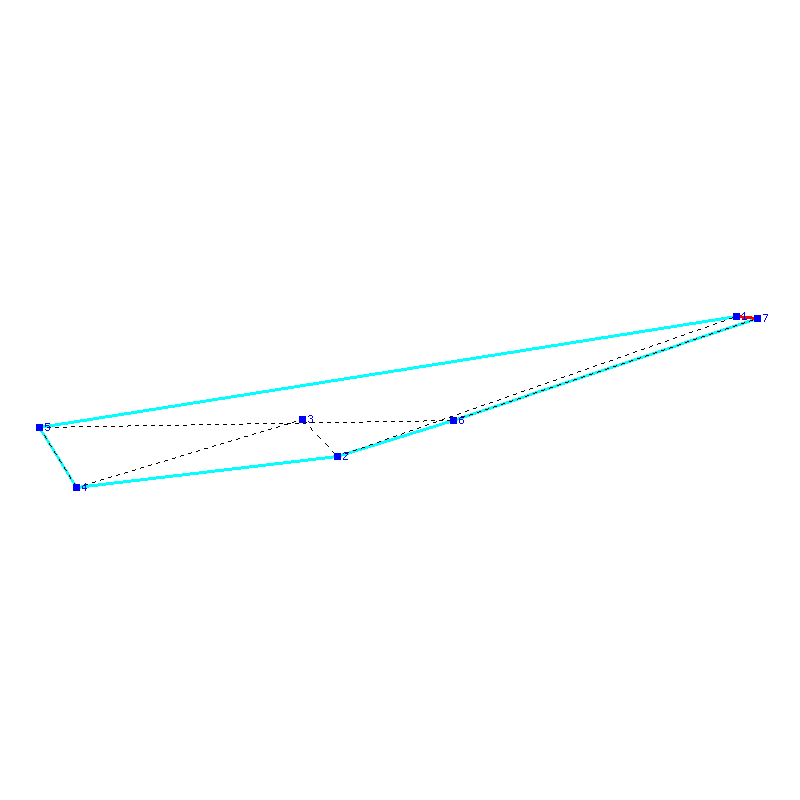 Flugauswertung
